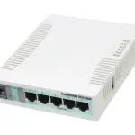 Mikrotik RB951G-2HND 5-Port Gigabit Wireless Router